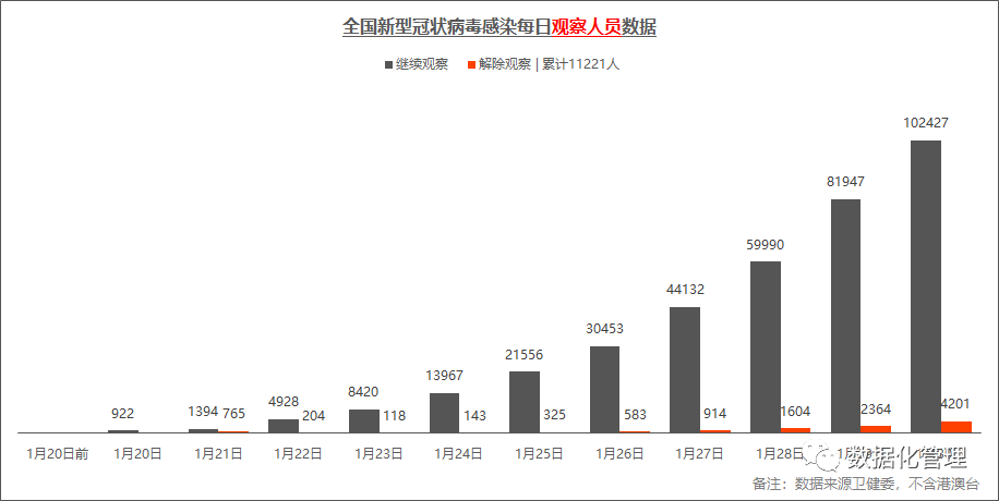 内蒙古疫情最新数据报告，今日观察与深度剖析