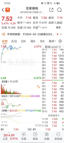 亚星锚链股票最新消息全面解析