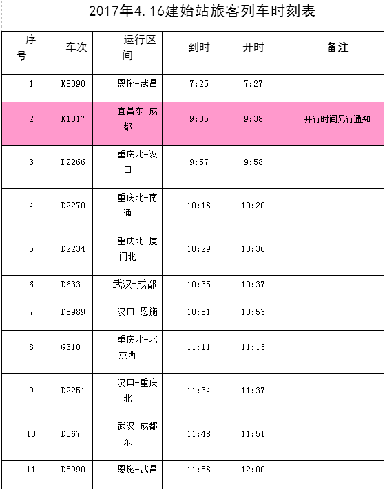 建始火车站最新时刻表全面解析