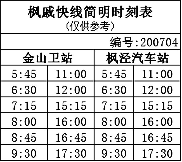 枫泾七路最新时刻表全面解析