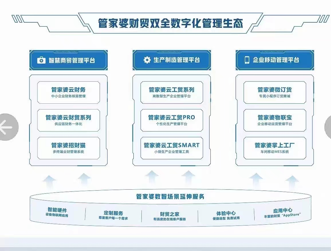 2024年管家婆精准一肖61期_数据资料灵活解析_至尊版67.219.180.242