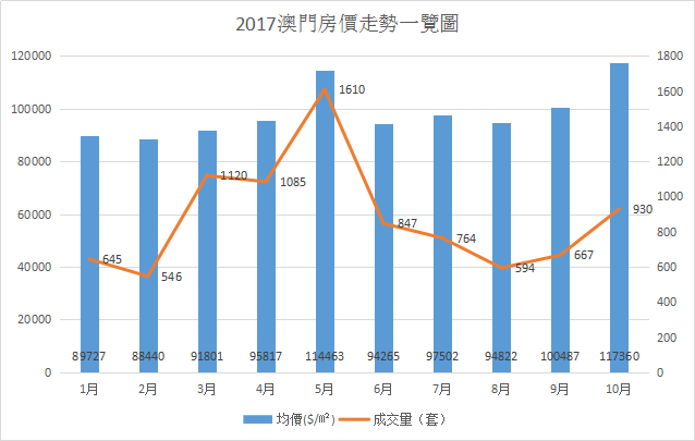 2024新澳门免费资料_数据资料含义落实_精简版89.17.56.3