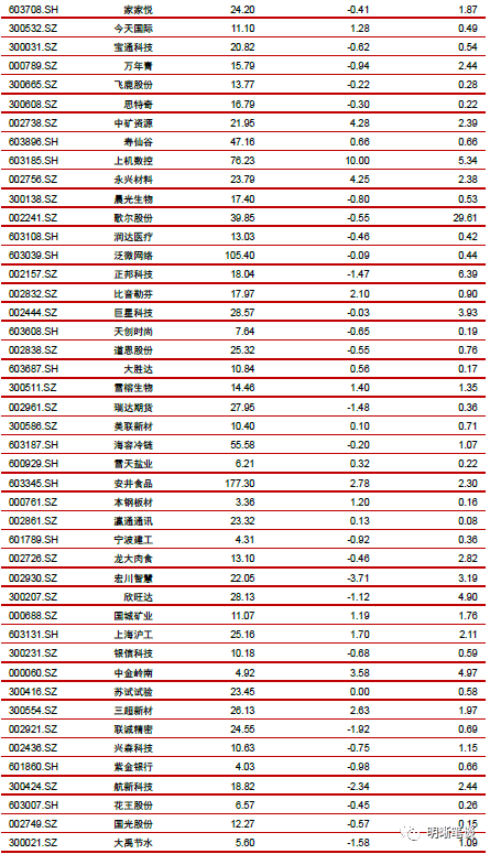 2024年港彩开奖结果_决策资料核心关注_升级版201.59.82.55