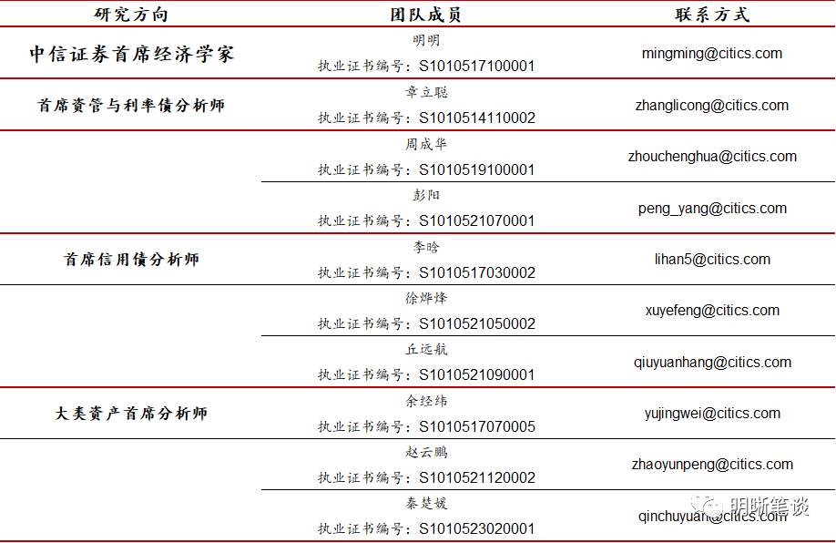 决策落实 第2页