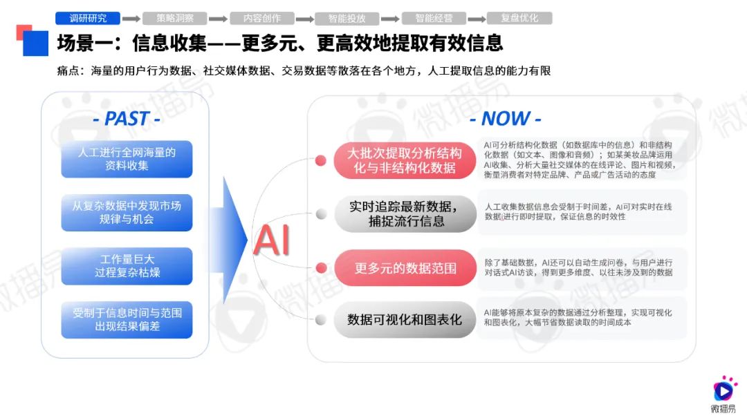 2024年资料大全免费_决策资料核心解析87.211.195.249