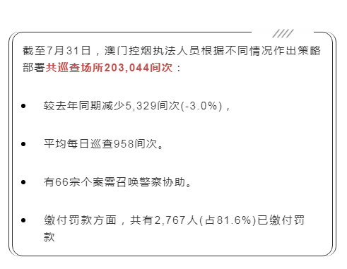 澳门一码一码100准确2024_全面解答关注落实_iPad154.227.207.11