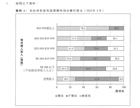 企业管理 第494页