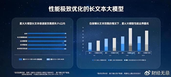 技术咨询 第508页