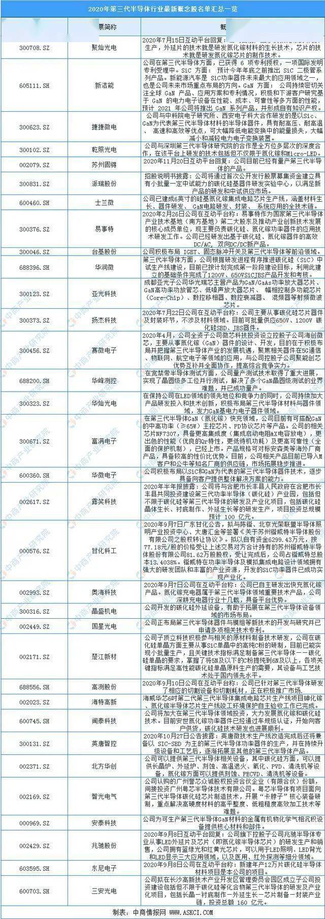 四肖期期准免费资料大全_最新答案解释定义_iso54.32.50.95