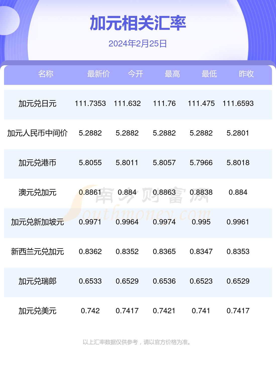 2024全年免费资料大全_最新正品核心落实_BT13.110.174.244