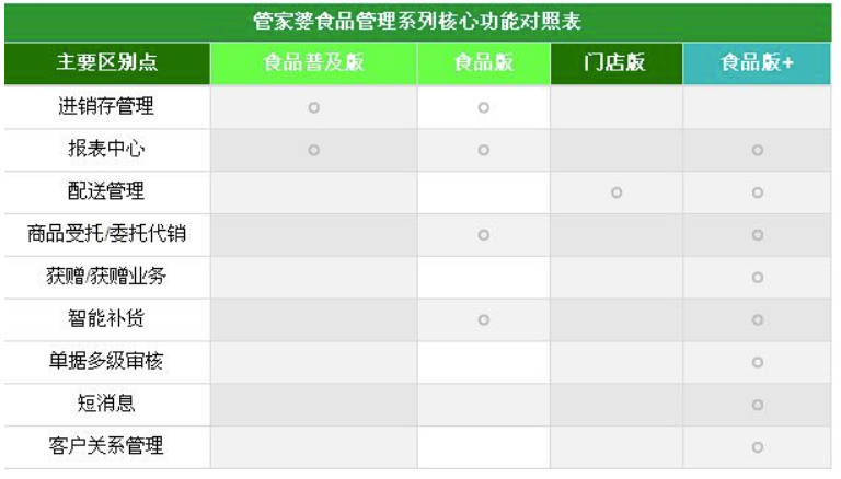 7777788888管家婆资料_数据资料可信落实_战略版125.168.219.31