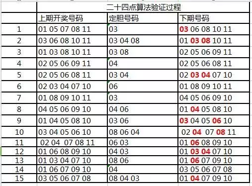 管家婆一肖一码100_准确资料动态解析_vip182.60.175.23