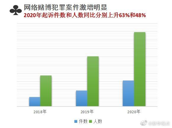 新澳门出今晚最准确一肖_数据资料解剖落实_尊贵版172.18.102.164