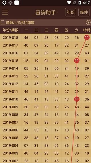 2024年新澳门彩开奖结果查询_效率资料灵活解析_至尊版113.206.224.63