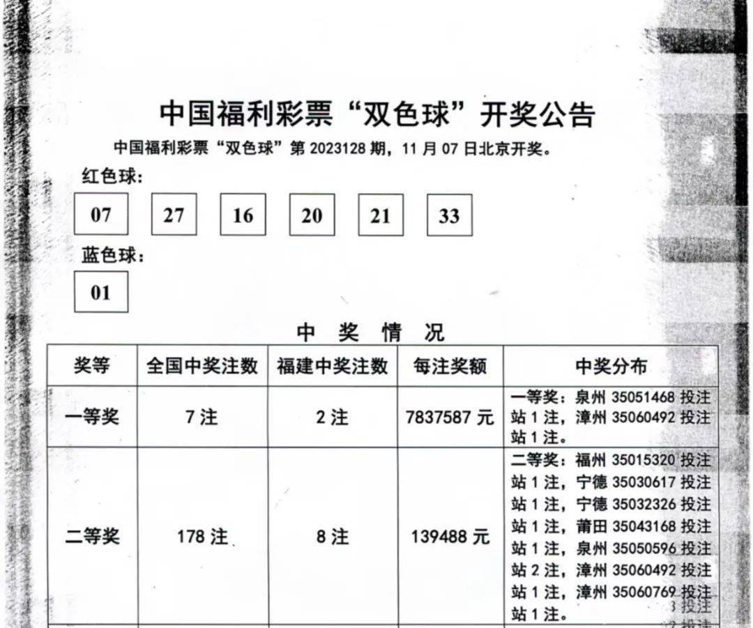 7777788888王中王开奖十记录网_最新核心核心解析253.92.194.130