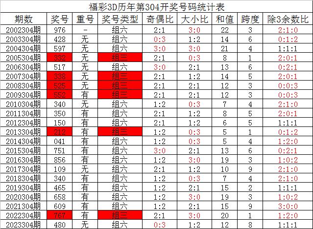 2024新澳今晚开奖号码139_最新正品解释定义_iso90.252.63.91