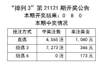 新奥彩资料大全最新版_准确资料含义落实_精简版210.123.231.69