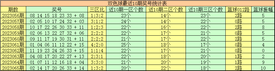 2024年澳门今晚特马开什么_效率资料可信落实_战略版152.70.48.61