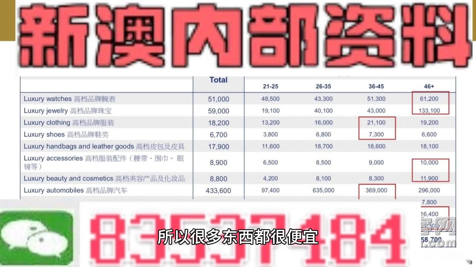 新澳门2024年资料大全管家婆_准确资料核心关注_升级版38.5.101.231