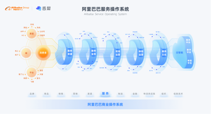 新澳2024最新资料_决策资料解释定义_iso148.161.130.106