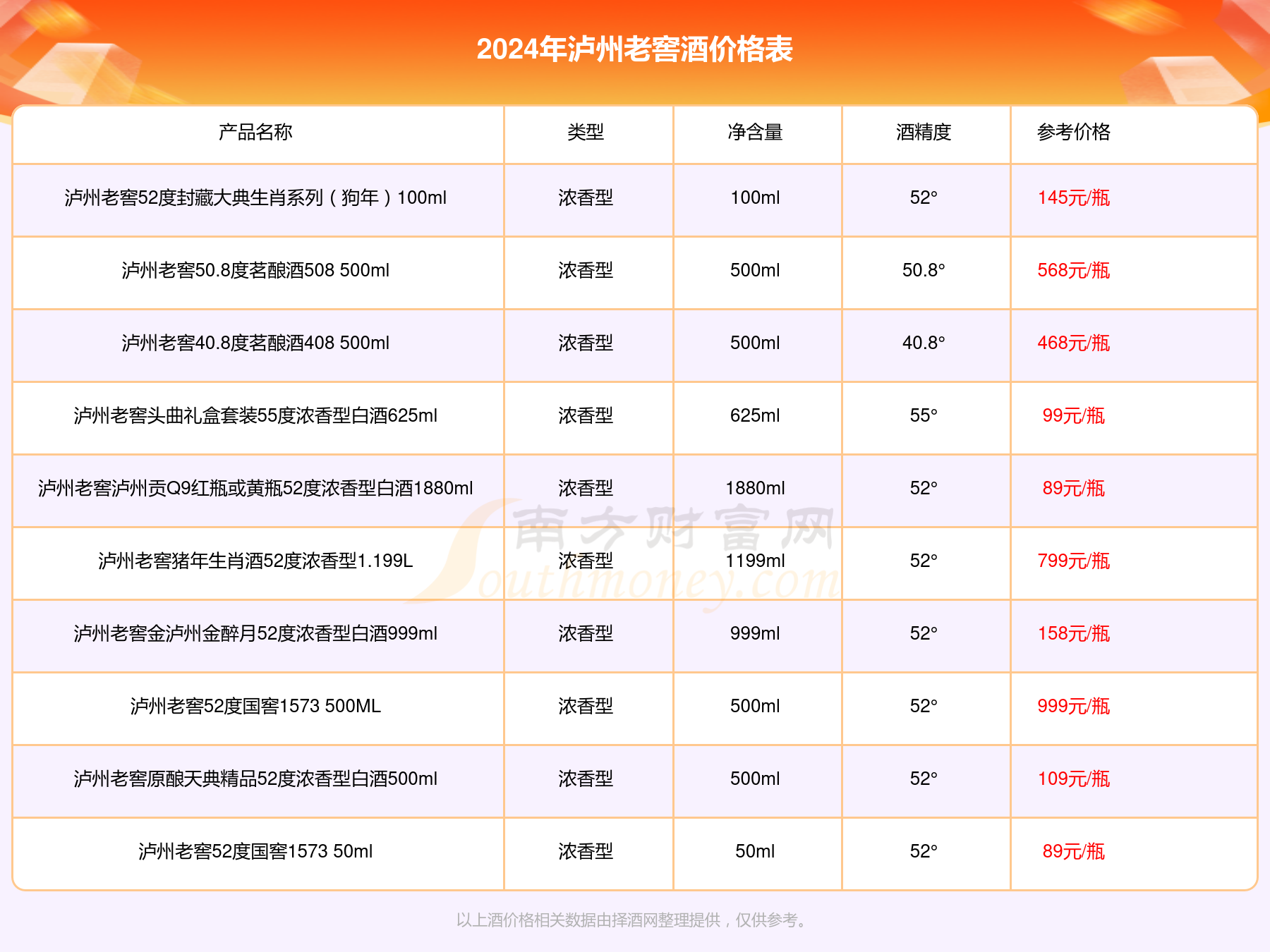 2024年正版资料免费大全一肖_最佳精选核心落实_BT135.237.184.59