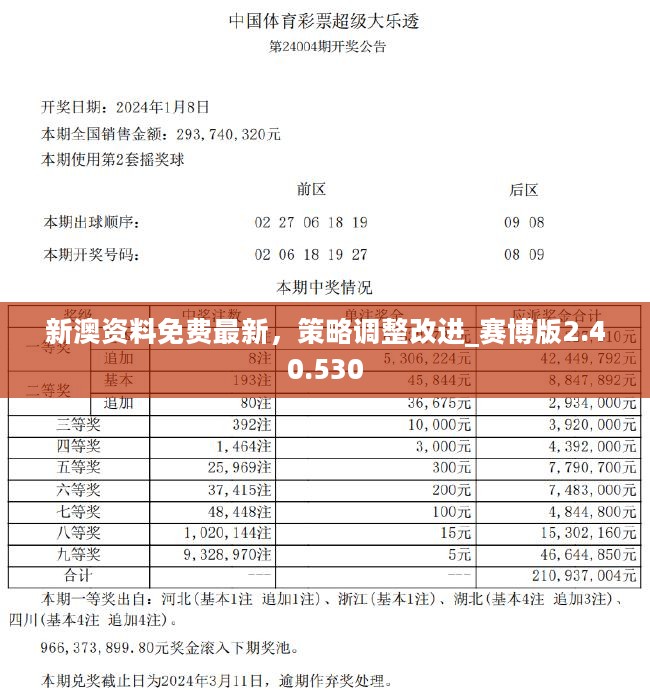 技术开发 第503页