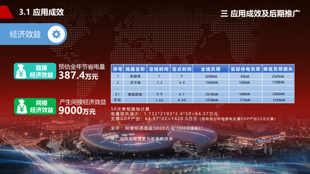 新奥免费精准资料051_最佳精选含义落实_精简版150.158.99.52