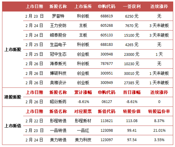 今晚新澳门特马开什么生肖_最新热门解析实施_精英版31.210.186.107