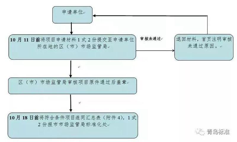 香港期期准资料大全免费_绝对经典理解落实_bbs130.79.43.252