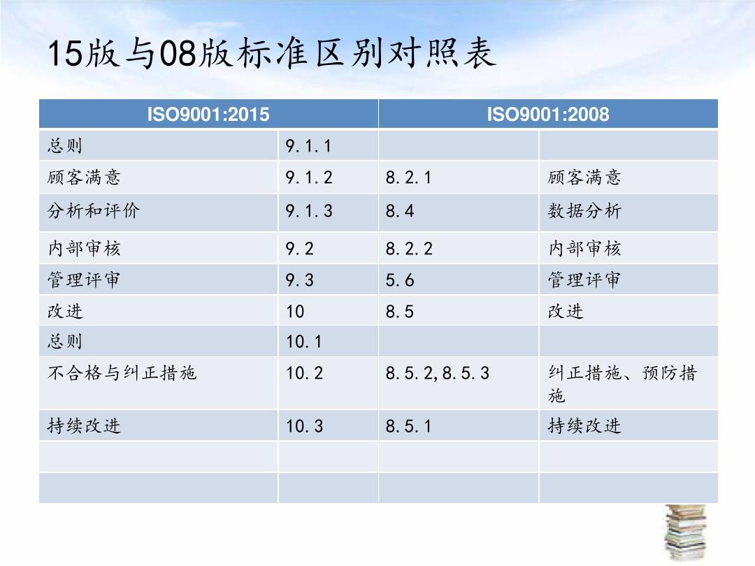 2024年港彩开奖结果_最新核心解释定义_iso244.154.1.210