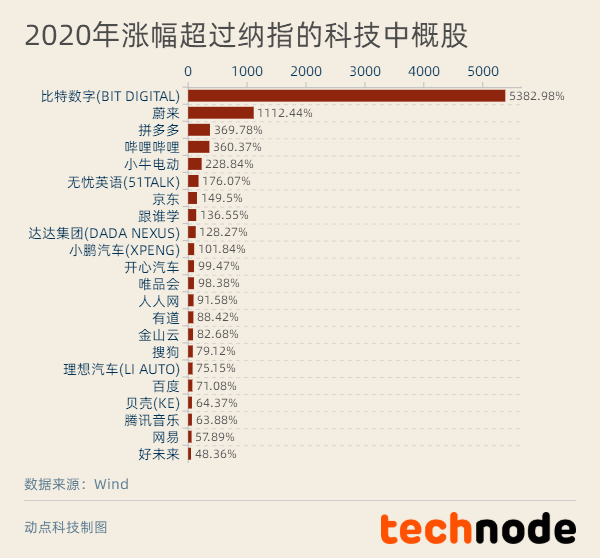 香港免费公开资料大全_效率资料关注落实_iPad235.148.186.114