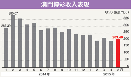 2024澳门天天六开彩免费图_最新热门核心落实_BT123.100.61.77