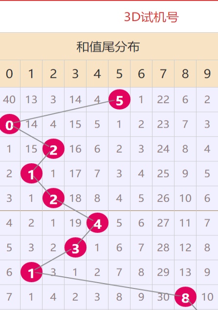 2024新澳门资料最精准免费大全_最新热门解释落实_V29.151.24.107