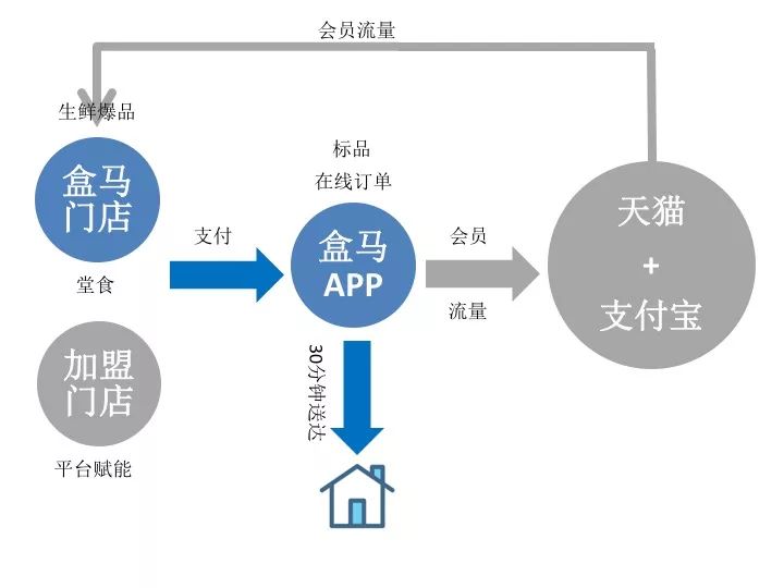 2024年澳门特马今晚号码_绝对经典解剖落实_尊贵版204.207.69.162