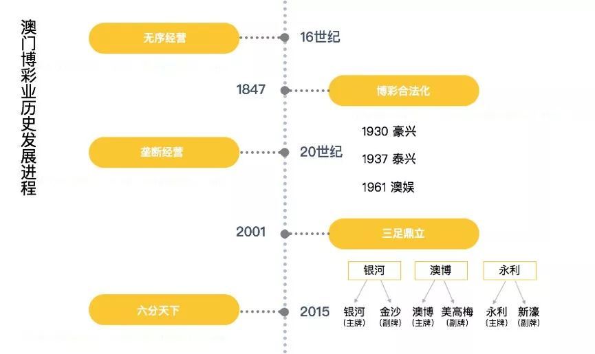 2024新澳门开奖_数据资料含义落实_精简版106.81.9.250