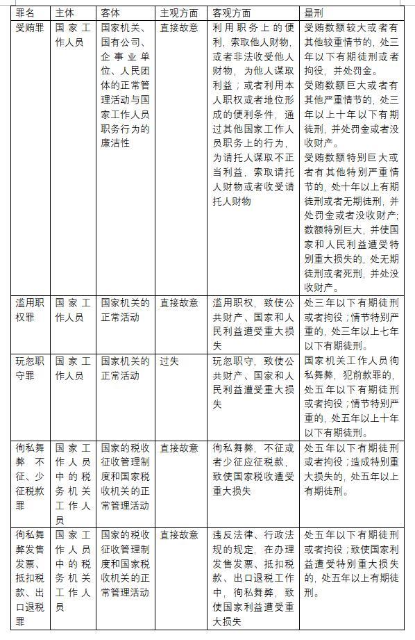 新澳门精准全年资料免费_时代资料解析实施_精英版54.232.80.38