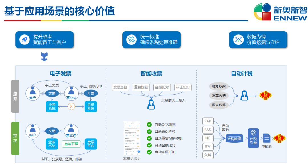 新奥彩资料免费提供_效率资料动态解析_vip11.229.8.89