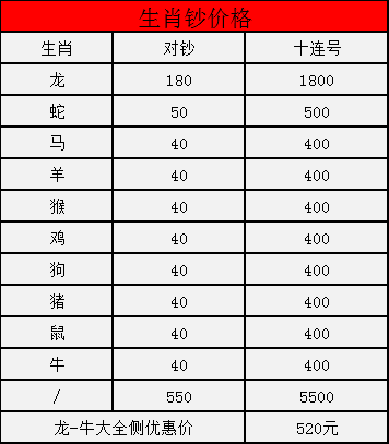 2024澳门精准正版生肖图_数据资料核心落实_BT209.249.157.60