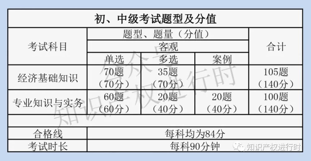 2024年天天彩资料大全_动态词语解释定义_iso119.60.182.128