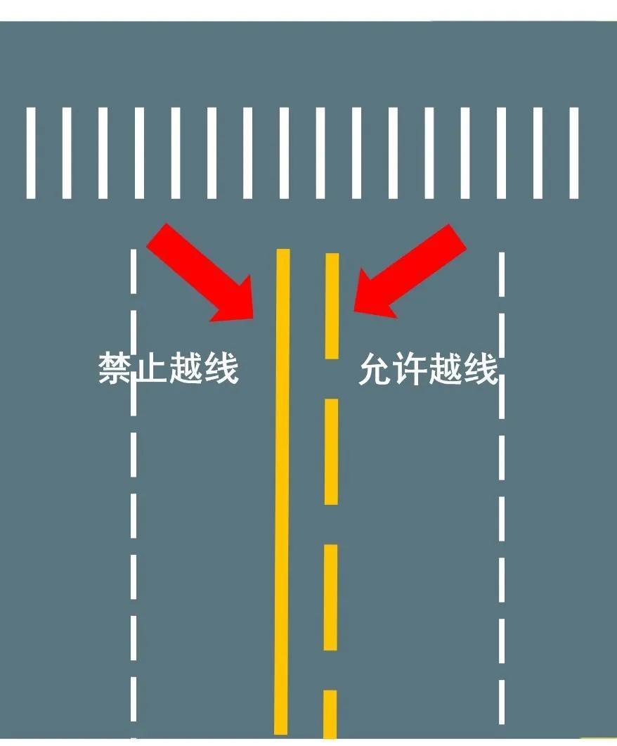 最新道路交通标志和标线规范，提升道路安全，促进交通效率优化