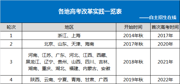 澳门最准的一码一码100准,实地数据评估执行_微型版58.681