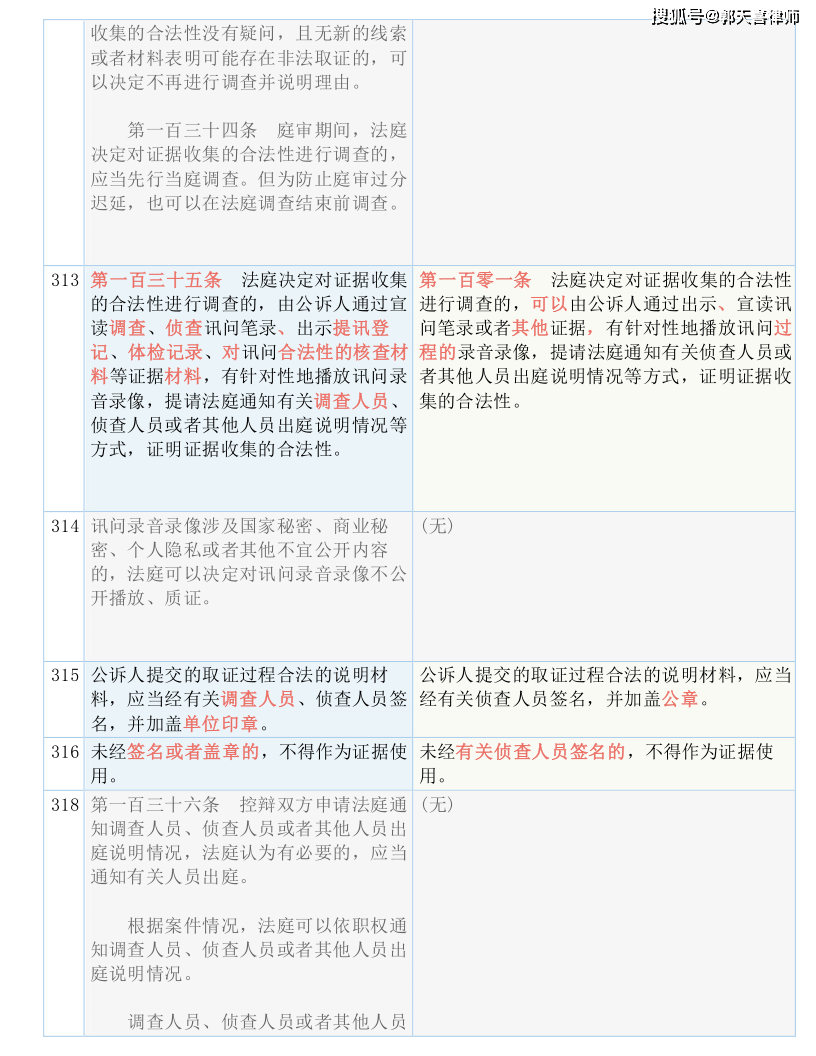 澳门一码一肖100准吗,准确资料解释落实_T53.832