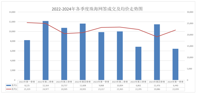 2024年新澳门天天开彩,持久性计划实施_Linux41.817