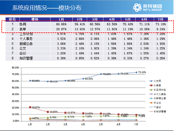 2024澳门特马今晚开奖历史,综合数据解释定义_L版85.553