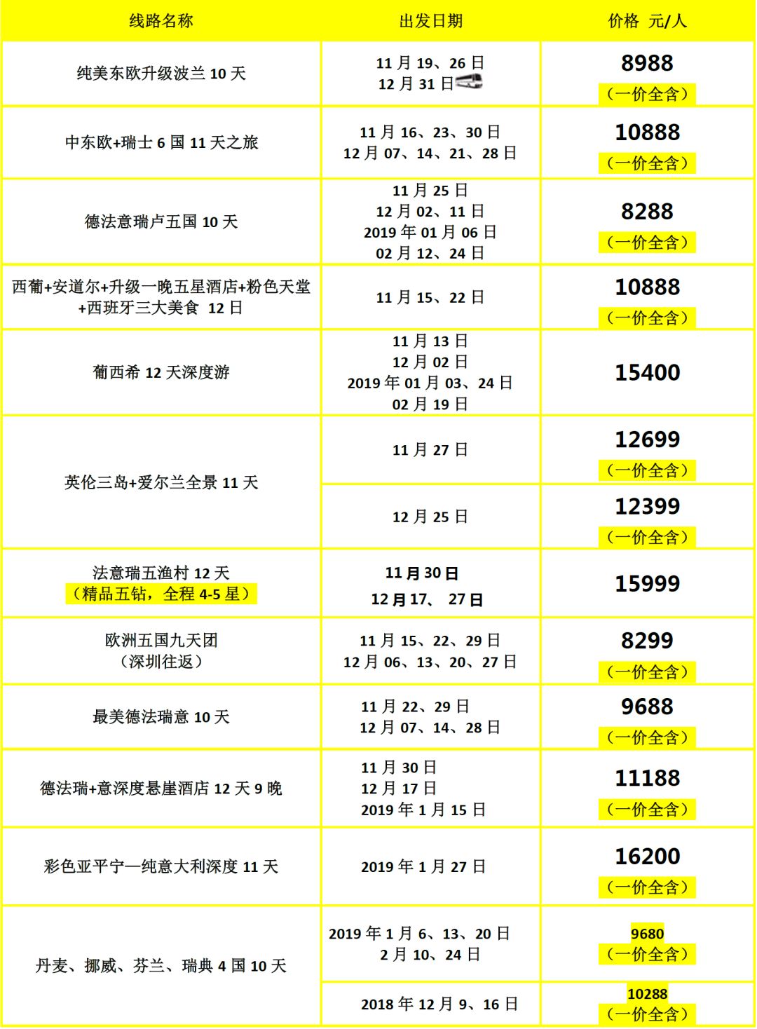 技术咨询 第498页