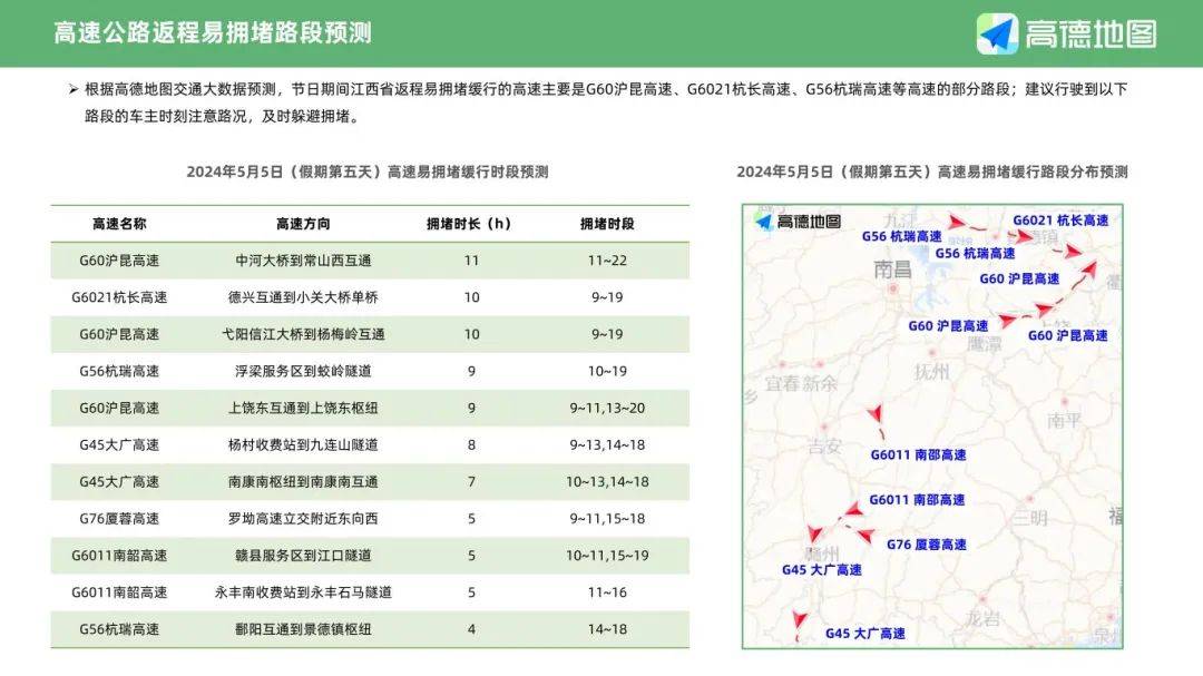 一肖一码一一肖一子,高速规划响应方案_L版55.511