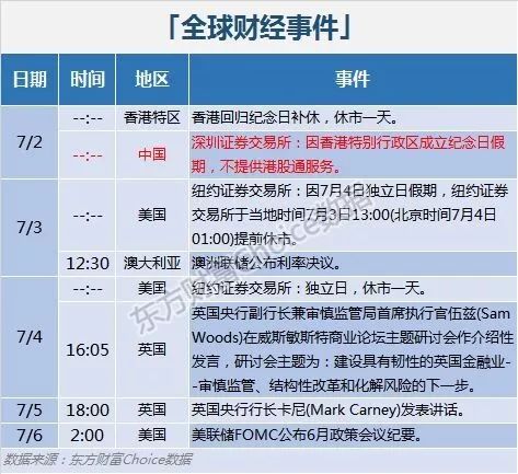 新澳2024年免资料费,精准实施分析_投资版74.158