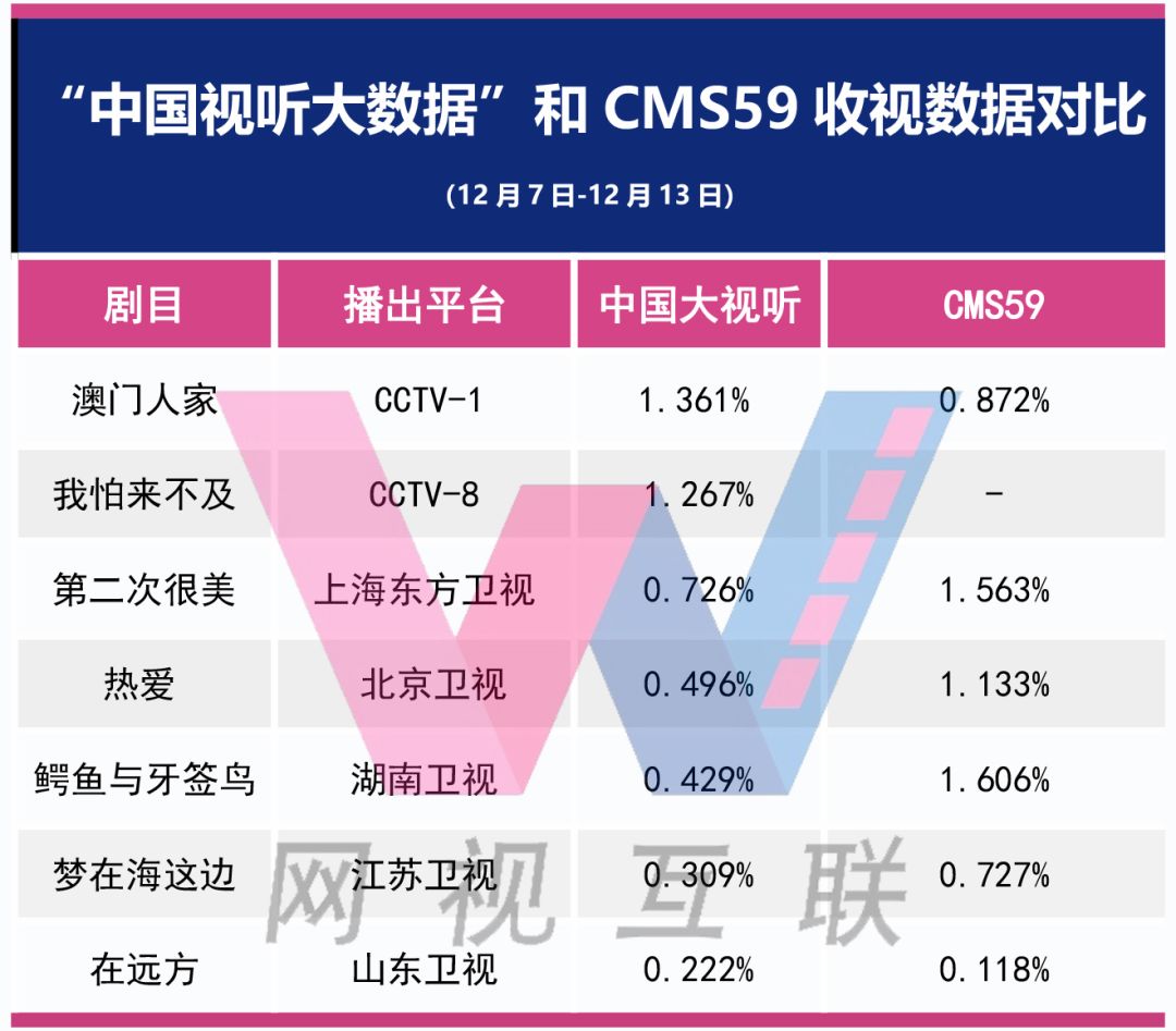 澳门一码一肖一待一中今晚,数据整合方案实施_影像版29.355