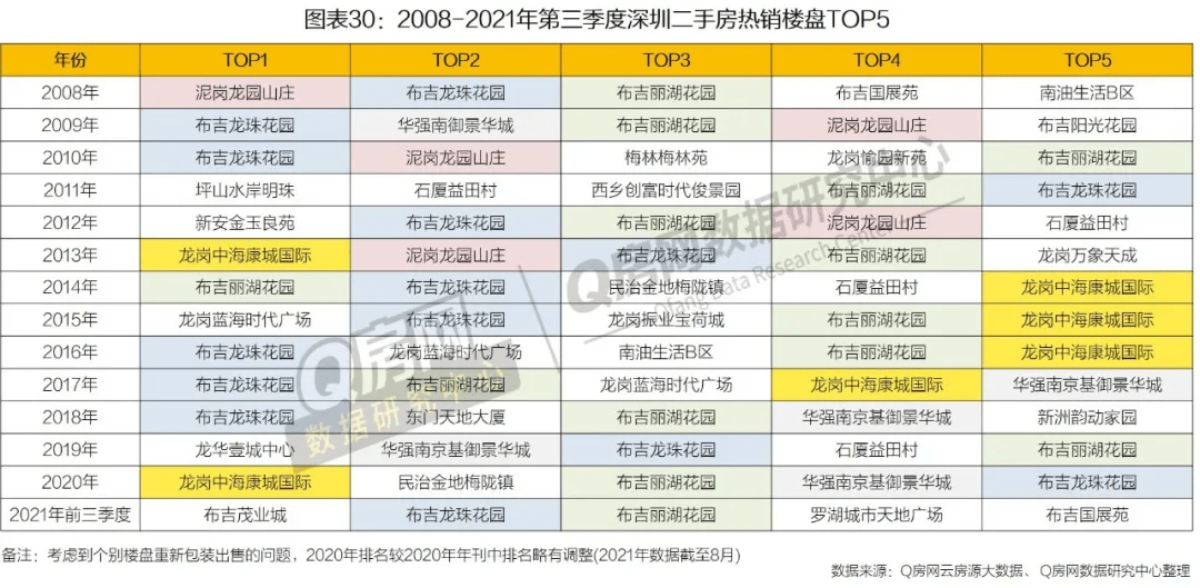 新澳天天彩免费资料大全特色,专业数据解释定义_经典版56.546