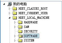 企业管理 第485页